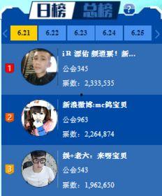 小程序八卦最新爆料视频,揭秘明星幕后故事，带你走进娱乐圈真相！  第3张